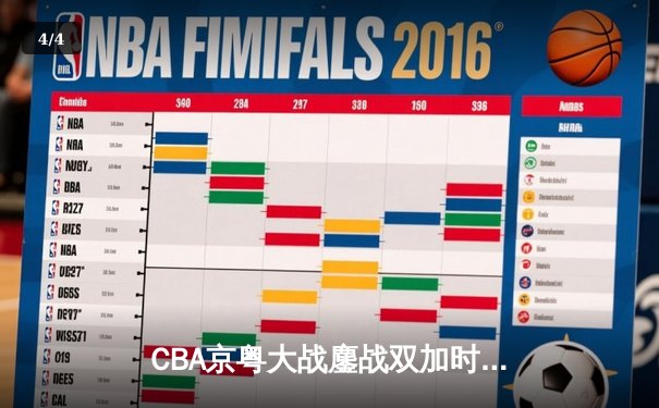 CBA京粤大战鏖战双加时 广东宏远三分绝杀逆转北京首钢 - 4